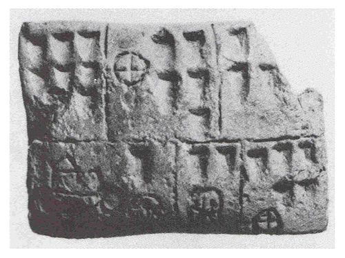 Pictographic tablet from Uruk.