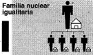 Famiglia nucleare egualitaria. Immagine: Francina Cortés.